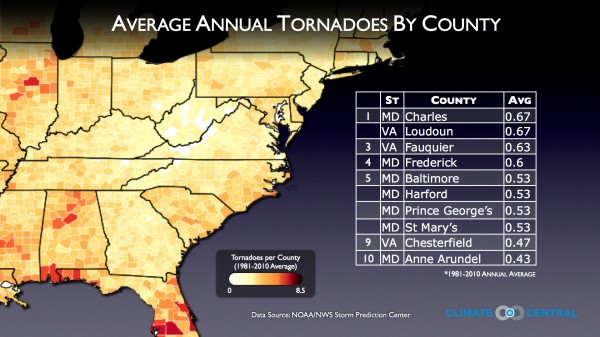 1981-2010.tornado.VA_.MD_.withtable2