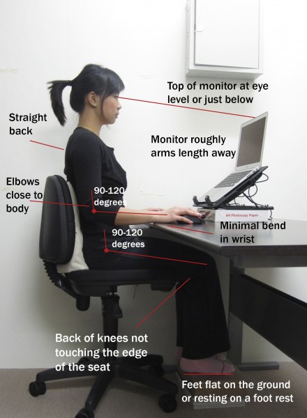 computer-correct-position-ergonomics-01