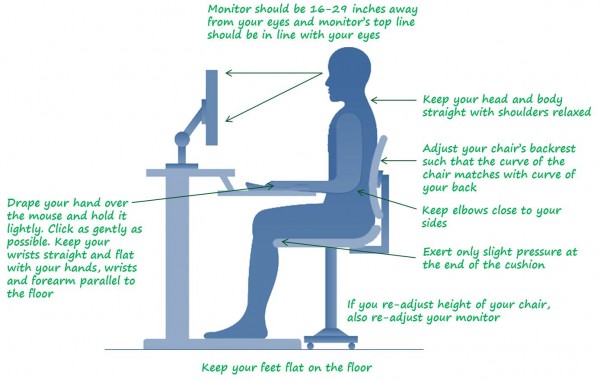 computer-correct-position-ergonomics-02