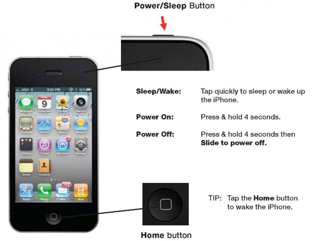 iphone-button