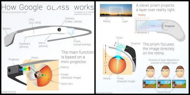 google-glass-working