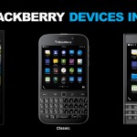 Chiếc smartphone “quái” nhất xưa nay của BlackBerry