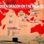 Trung Quốc và tham vọng bá vương trên các đại dương