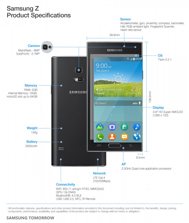 samsung-z-tizen-2