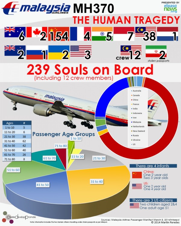 the-human-cost-of-mh370