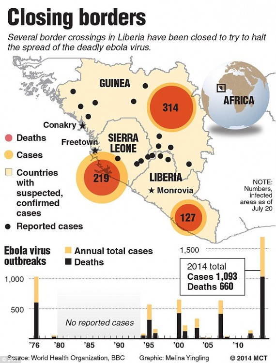 140730-ebola-west-africa-deaths-2