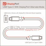 Chuẩn kết nối USB Type-C mới có thể truyền cả hình ảnh, âm thanh