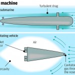 Thực hư chuyện Trung Quốc nghiên cứu phát triển tàu ngầm siêu thanh có tốc độ 3.600 dặm/giờ   