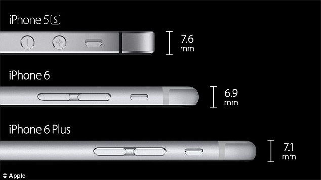 iphone 6 iphone 5s thin