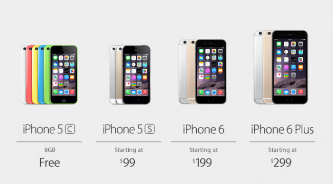 iphone_6_prices