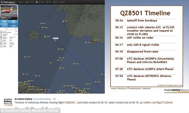 141228-airasia-qz8501-missing-data-02