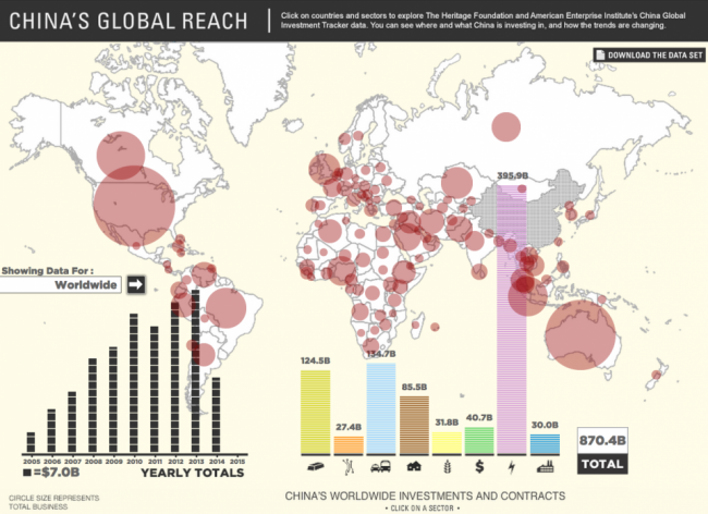150203-china-invest-africa