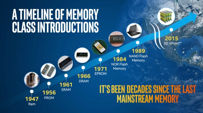 150729-intel-3d-xpoint-memory-03