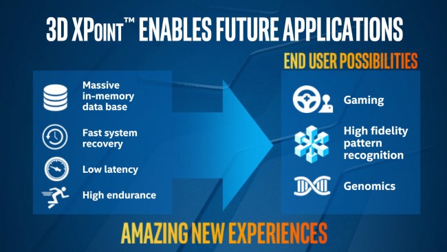 150729-intel-3d-xpoint-memory-07