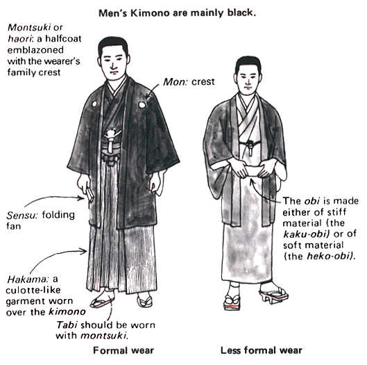 kimono-male