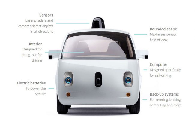 Google-self-driving-car-01