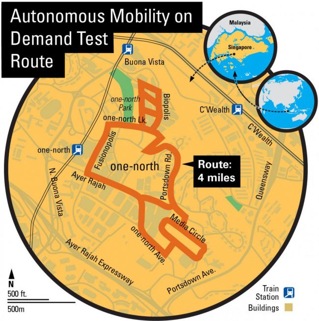 nuTonomy self-driving car singapore route