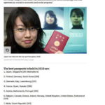 Sức mạnh passport Việt Nam 10-2019