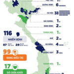 Việt Nam có 116 người bệnh COVID-19