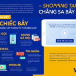 VISA chia sẻ cách nhận biết 5 “chiếc bẫy” đánh cắp thông tin khi mua sắm online