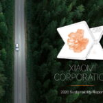 Xiaomi công bố bản Báo cáo Bền vững 2020 về một thế giới bền vững