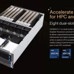 Máy chủ ASUS với GPU NVIDIA L40S mới dành cho doanh nghiệp chạy ứng dụng AI tạo sinh